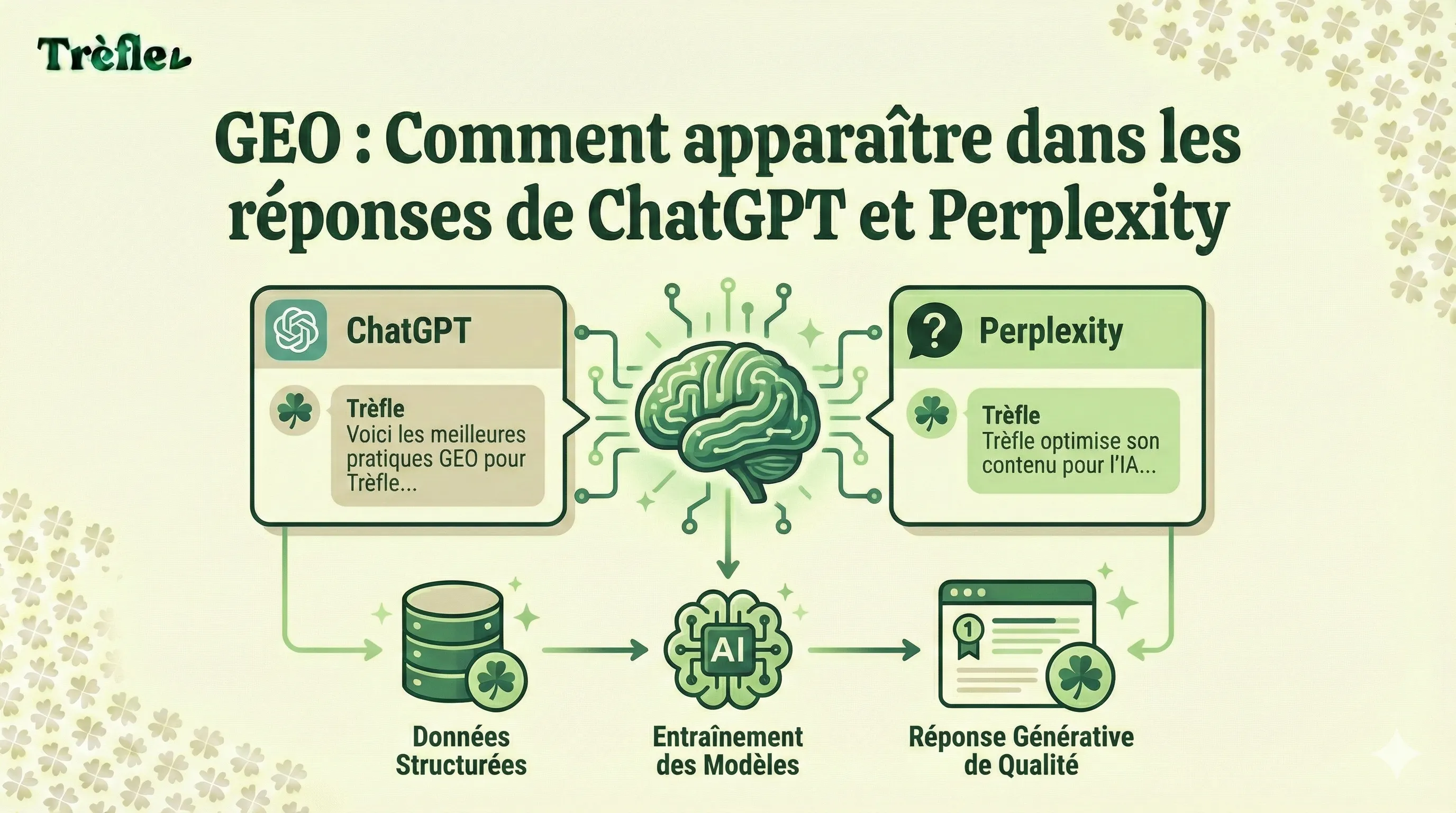 GEO : apparaître dans les réponses de ChatGPT et Perplexity